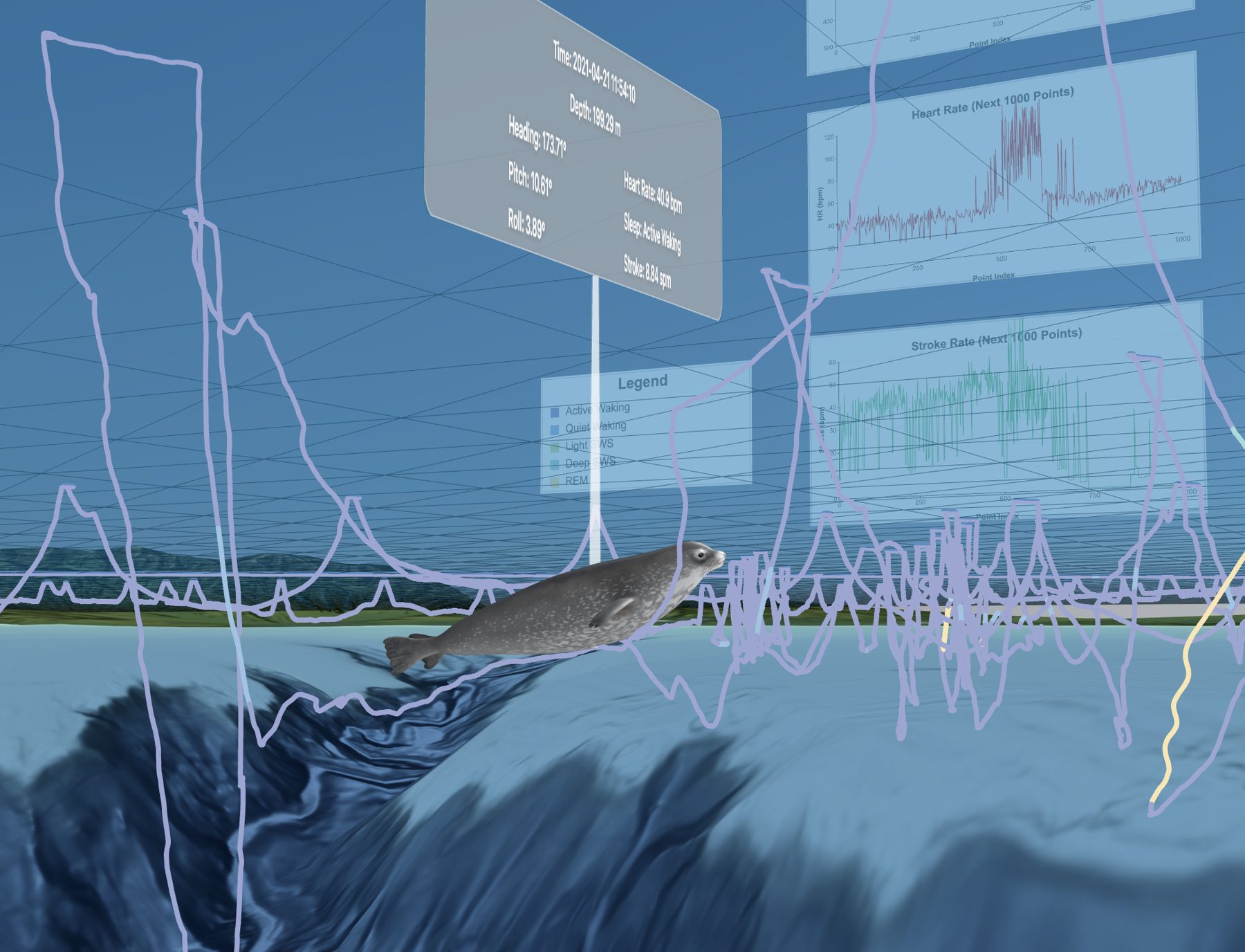 Inside the VR scene: a seal model, migration paths, and floating charts for heart rate and stroke rate